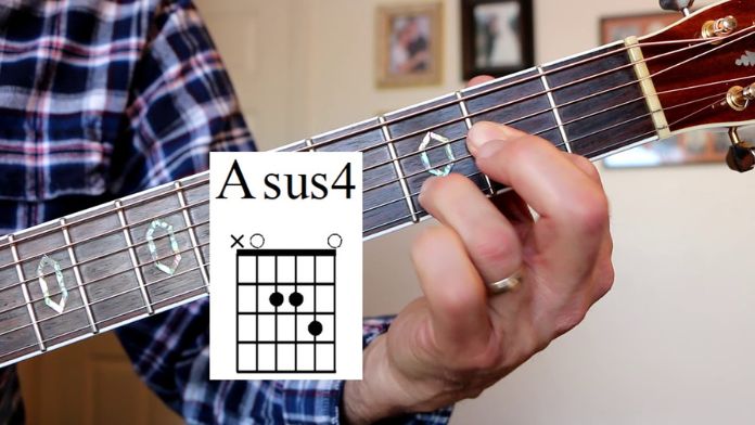 what is asus4 guitar chord